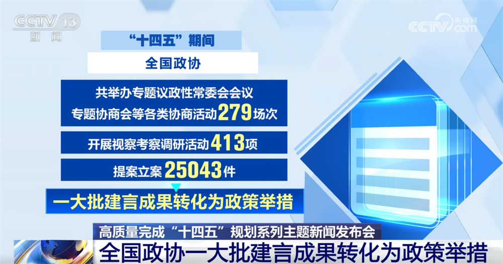 要加快形成形成完善_加强完善_