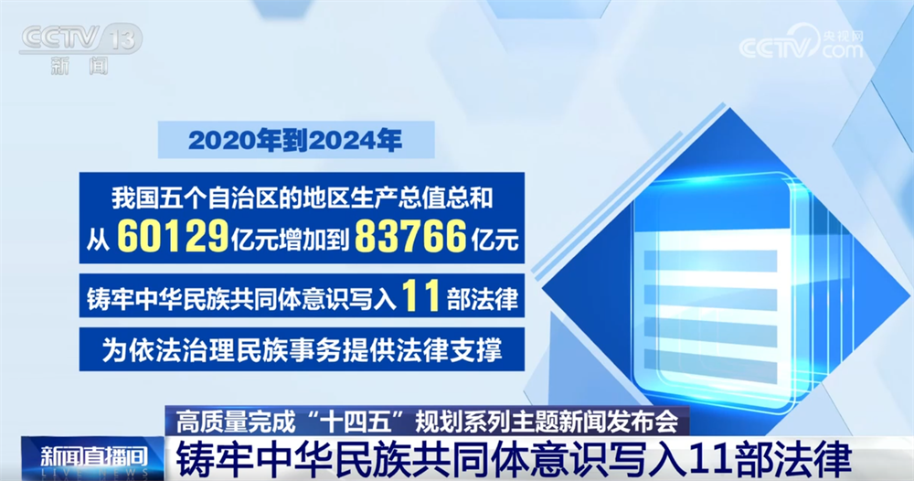 _加强完善_要加快形成形成完善
