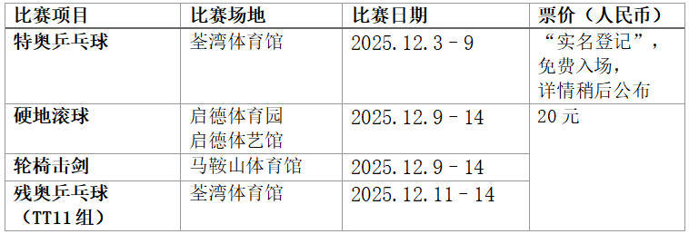 _第十五届全国运动会：感受活力香港，跃动无限精彩_第十五届全国运动会：感受活力香港，跃动无限精彩
