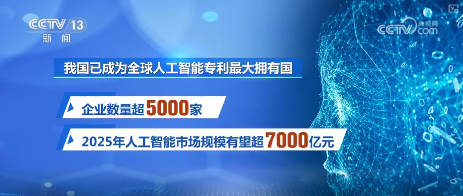 “人工智能+”加出包罗万象发展生态 “AI+智能制造”勾勒出你我未来怎样生活？| 一文读懂↓__“人工智能+”加出包罗万象发展生态 “AI+智能制造”勾勒出你我未来怎样生活？| 一文读懂↓
