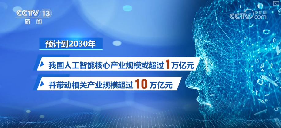 “人工智能+”加出包罗万象发展生态 “AI+智能制造”勾勒出你我未来怎样生活？| 一文读懂↓__“人工智能+”加出包罗万象发展生态 “AI+智能制造”勾勒出你我未来怎样生活？| 一文读懂↓